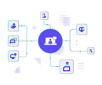 Digital Workplace